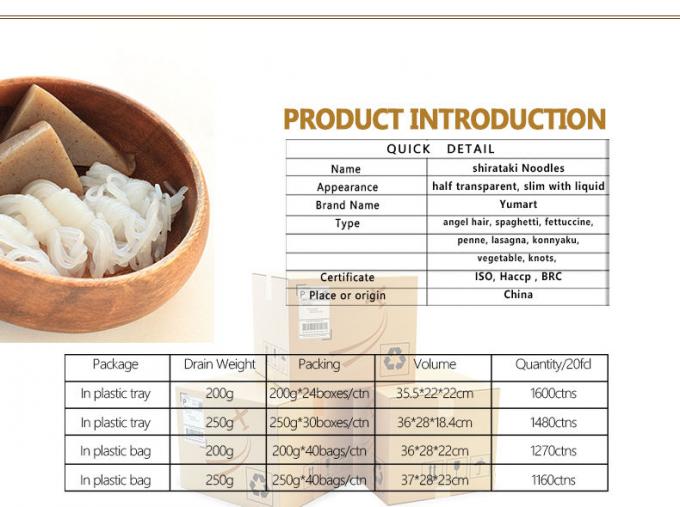 Zero Calorie and low fat organic shitataki คอนจัค ก๋วยเตี๋ยว